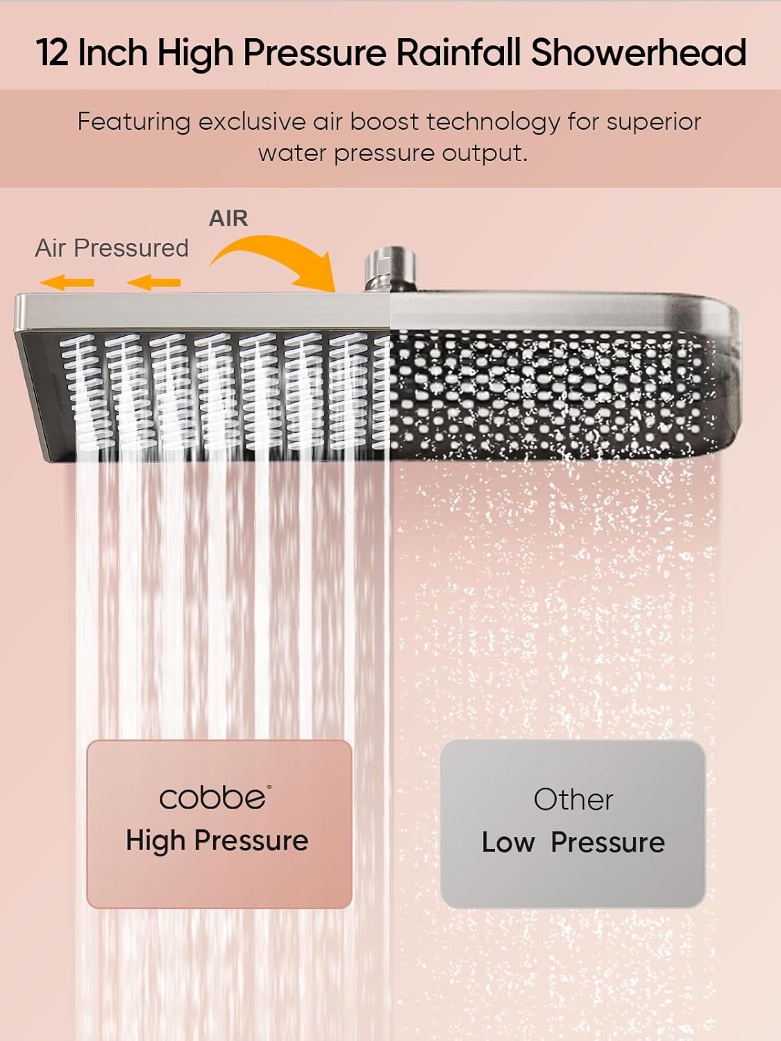 Cobbe 118 Inch Rain Shower Head with 6 Modes and Adjustable Arm