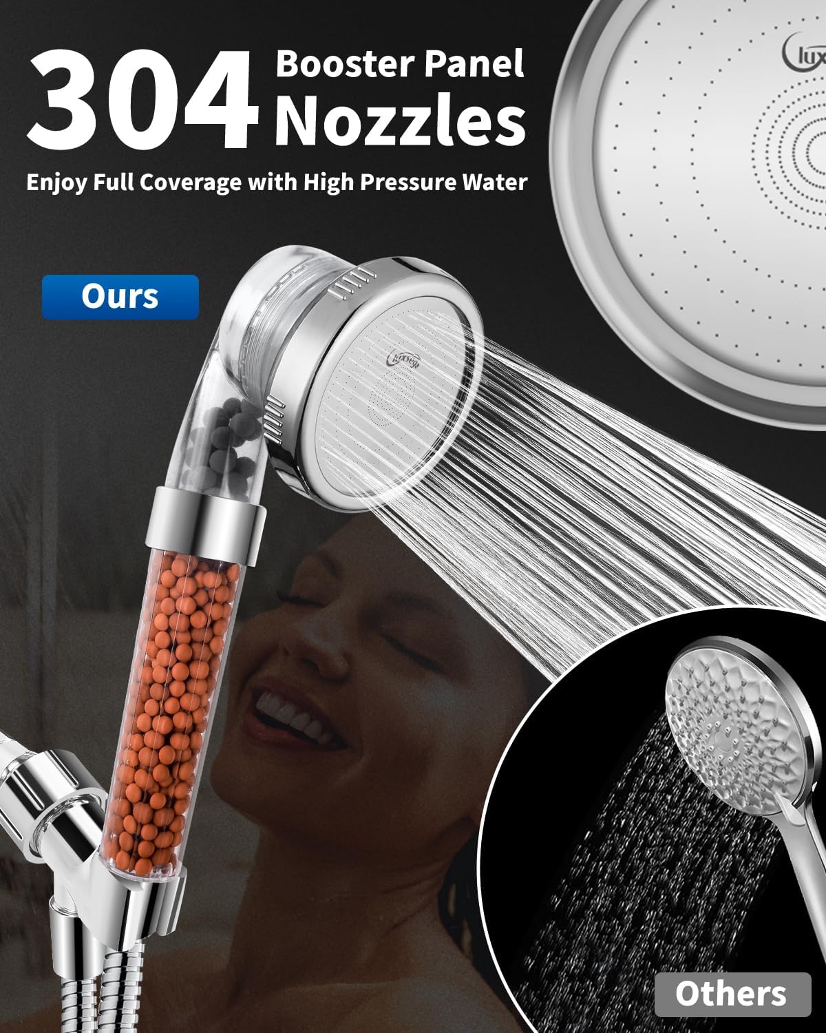 Luxsego Water Softener Handheld Shower Head with 3 Modes