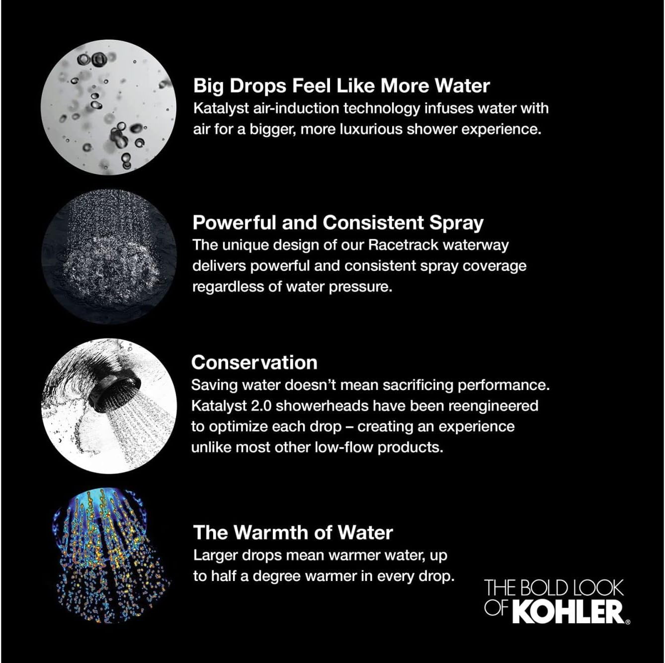 KOHLER Forte 25 GPM Showerhead With Katalyst Spray