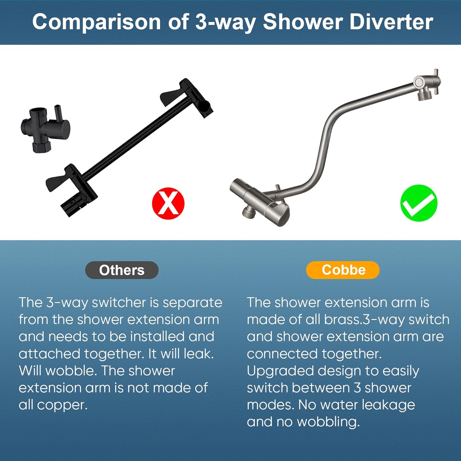 Cobbe 12 Inch 3-Way Rain Shower Head with Handheld Combo