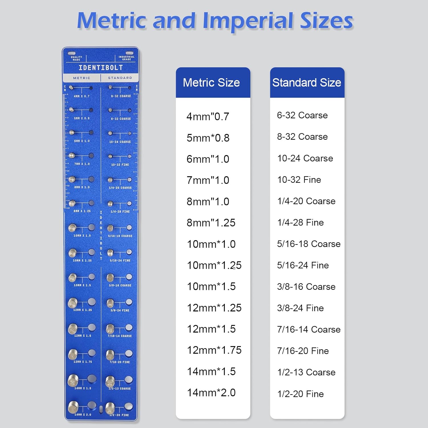 Sendoger Thread Checker for Nuts and Bolts
