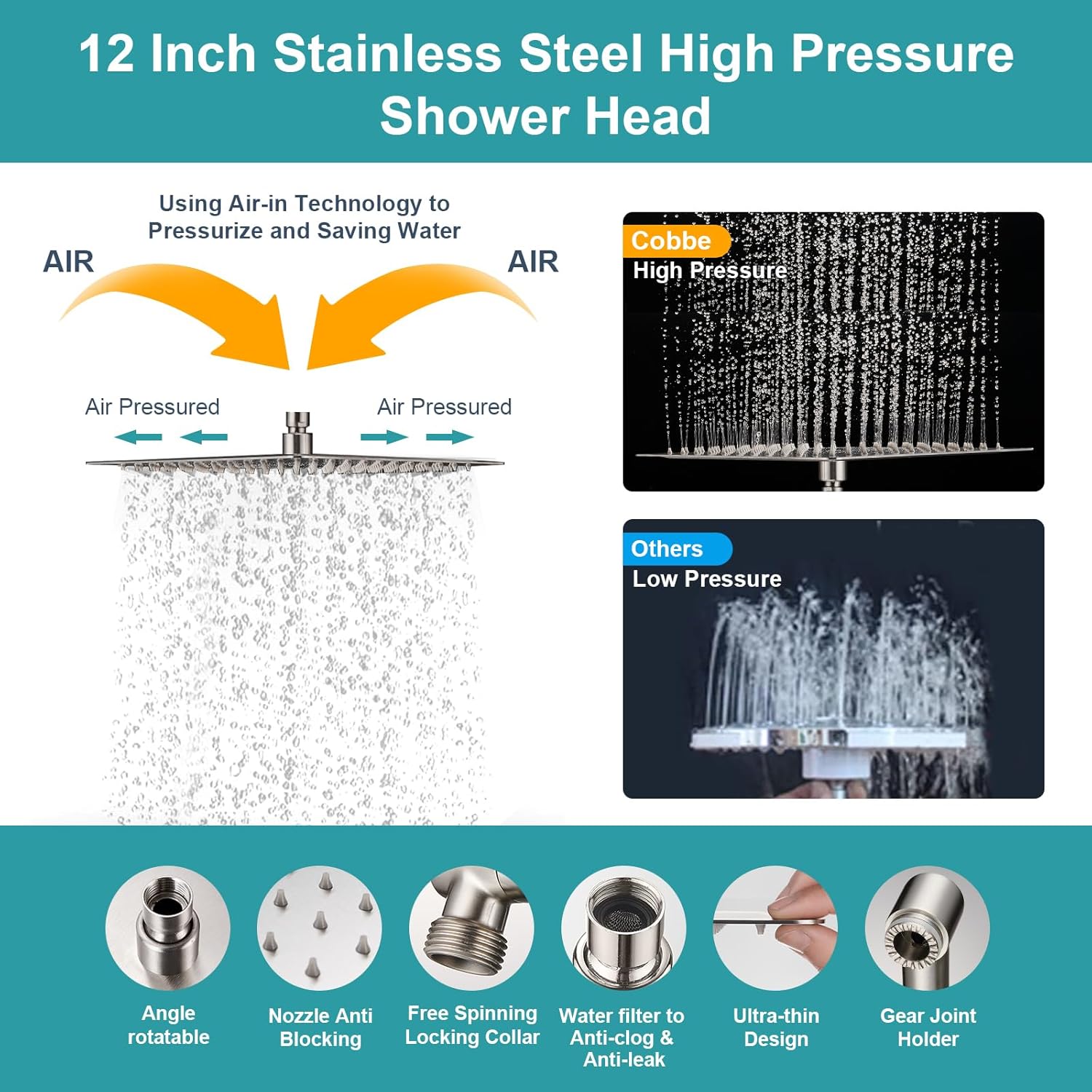 Cobbe 12 Inch 3-Way Rain Shower Head with Handheld Combo
