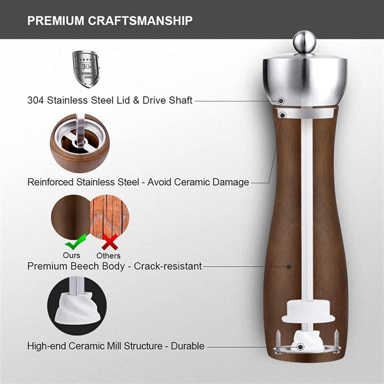 Adjustable Coarseness Spice Grinder Set with Salt and Pepper Mill
