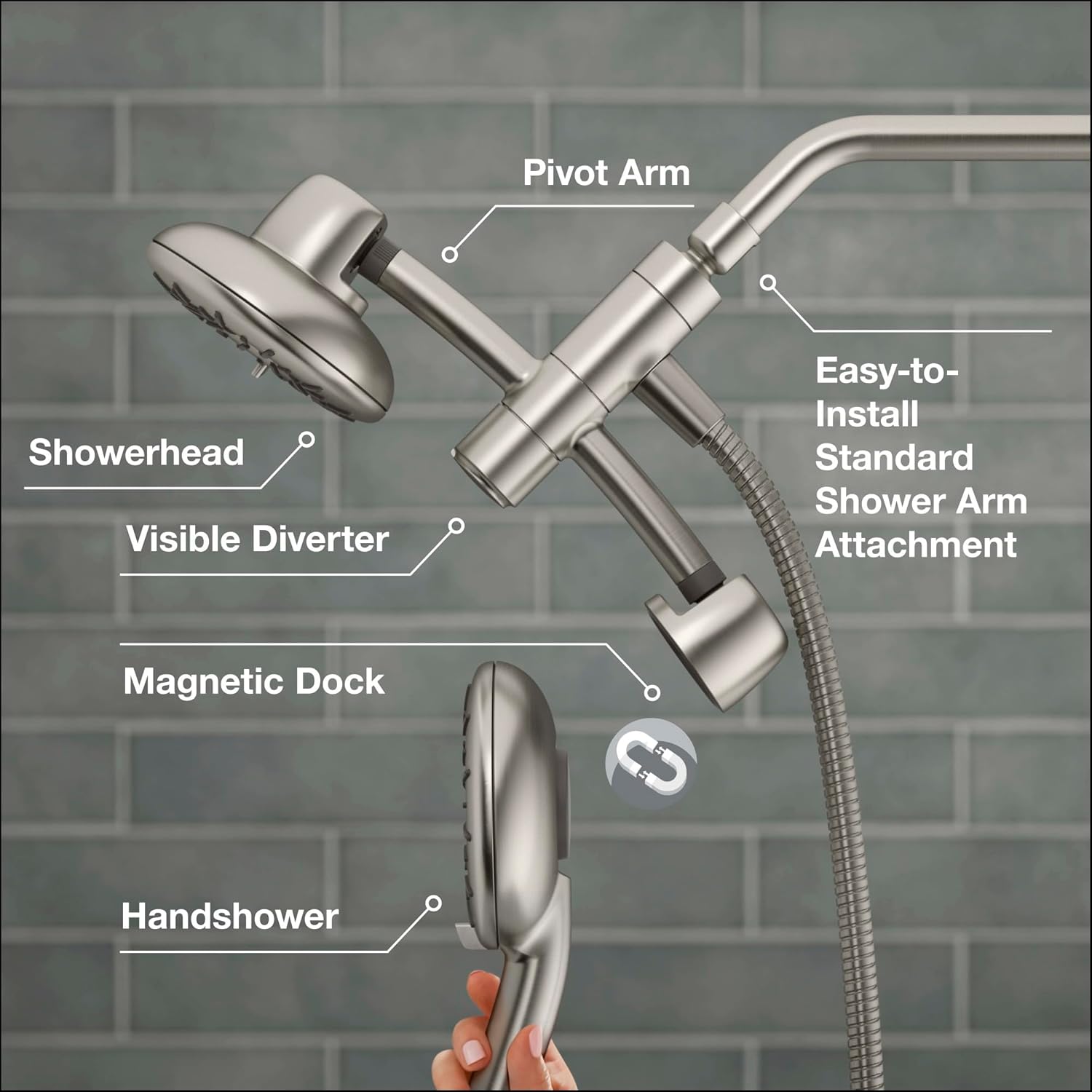 KOHLER Freespin Bellerose 3-Spray Dual Wall Mount Shower Head