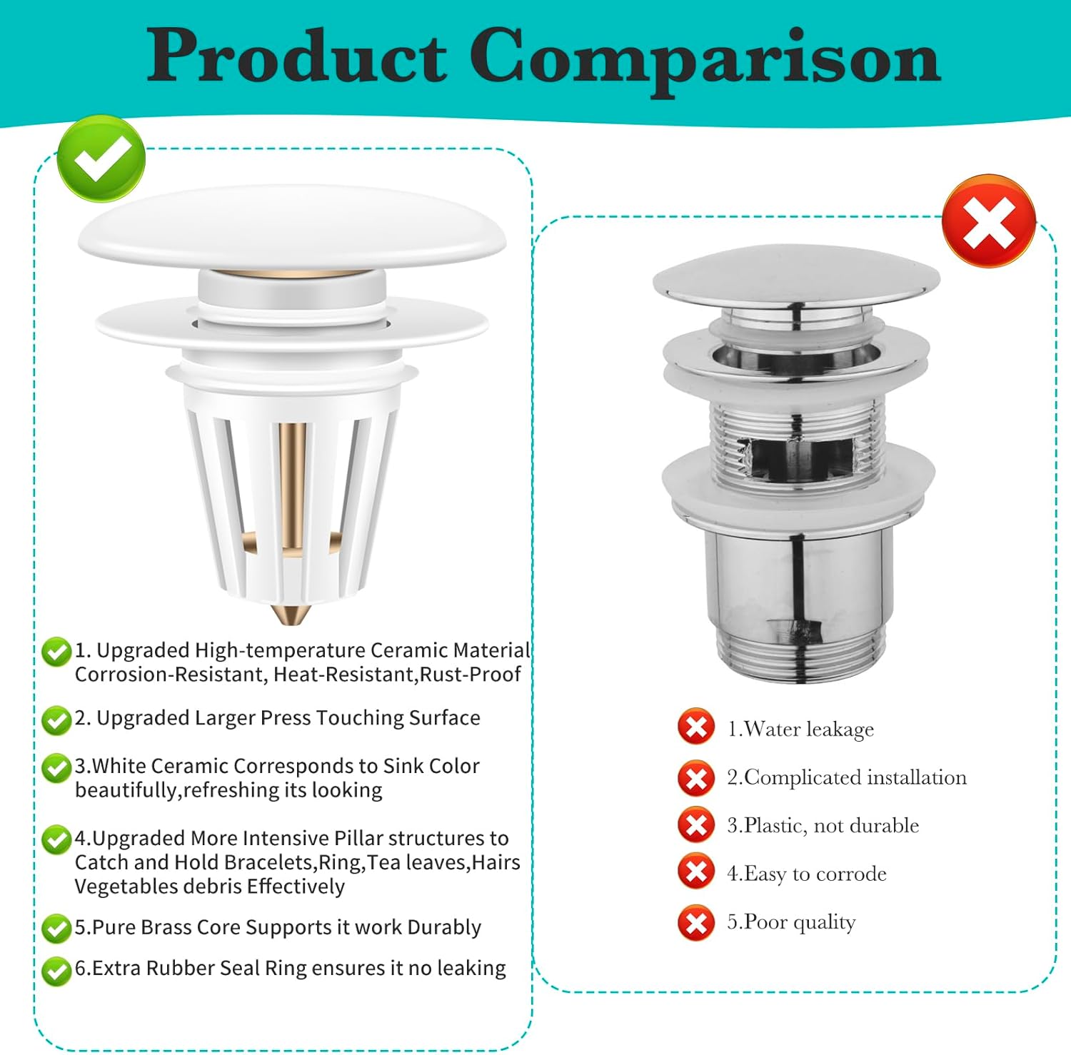 ZMyHeart Drain Strainer Universal Sink Hair Catcher