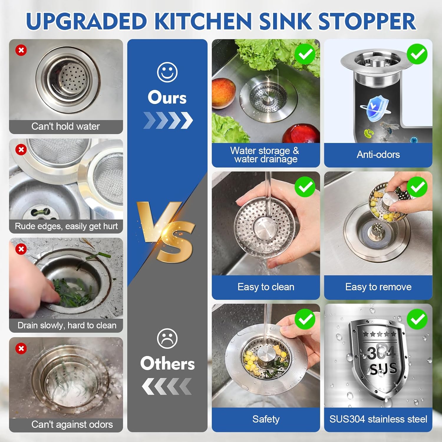 Upgraded 3 in 1 Kitchen Sink Drain Strainer - Stainless Steel