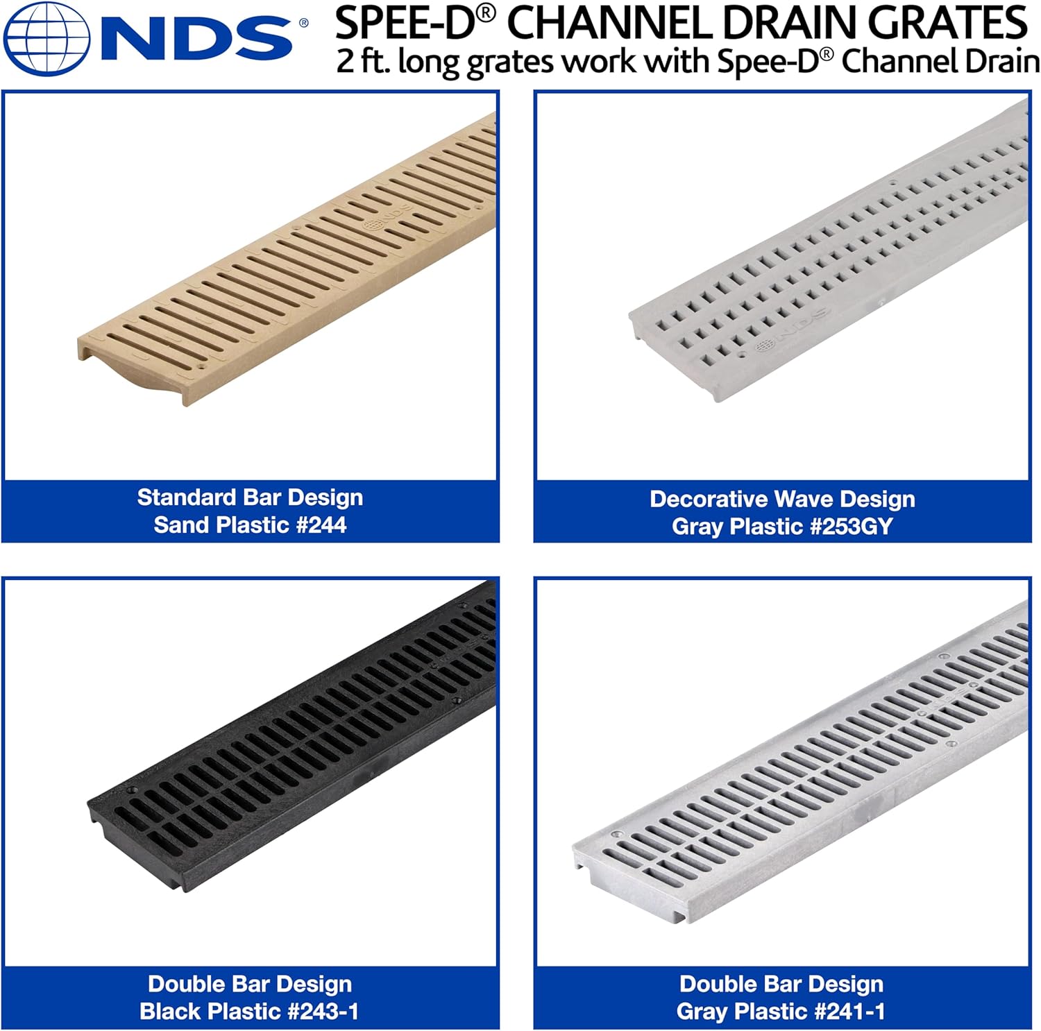 NDS Black 243 2 Speed-D Channel Drain Grate 1