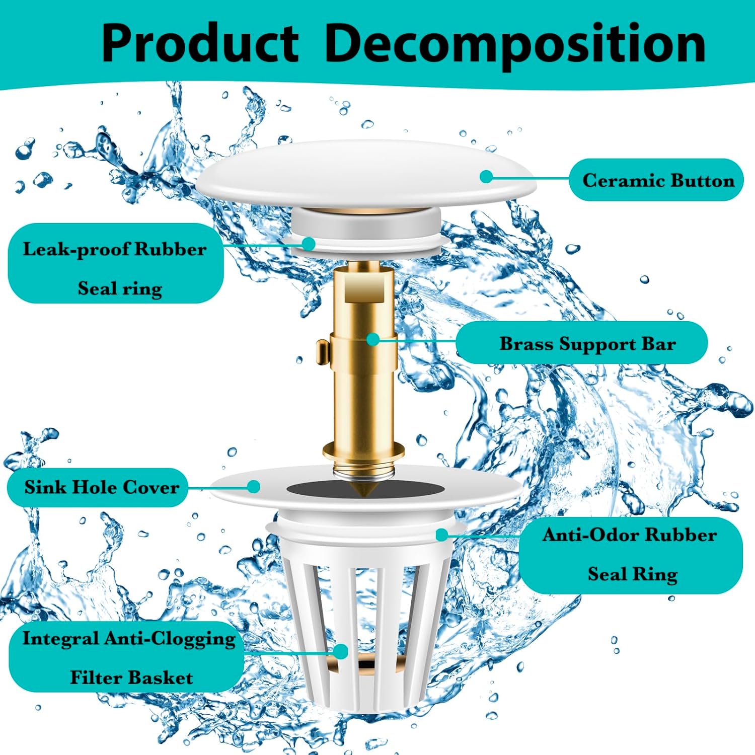 ZMyHeart Drain Strainer Universal Sink Hair Catcher