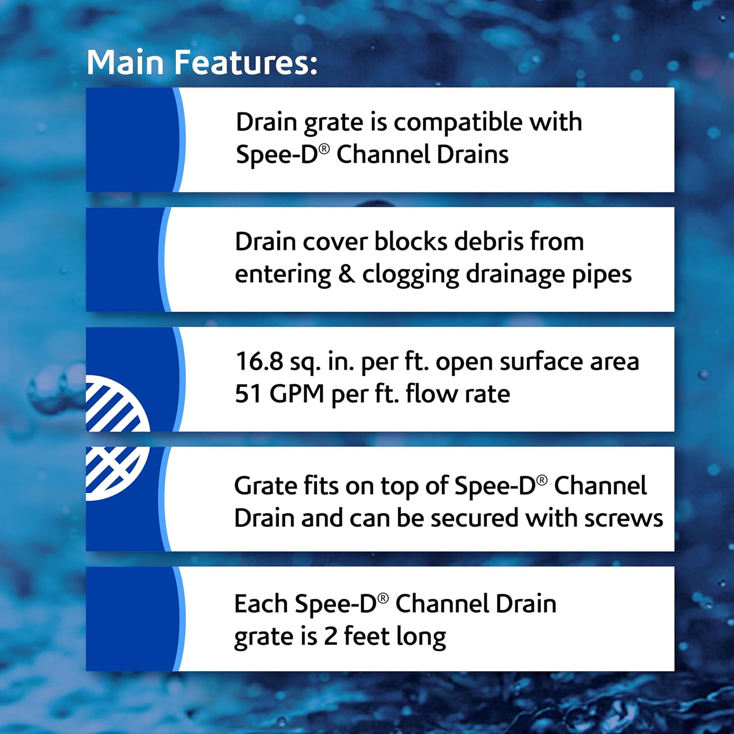 NDS Black 243 2 Speed-D Channel Drain Grate 1
