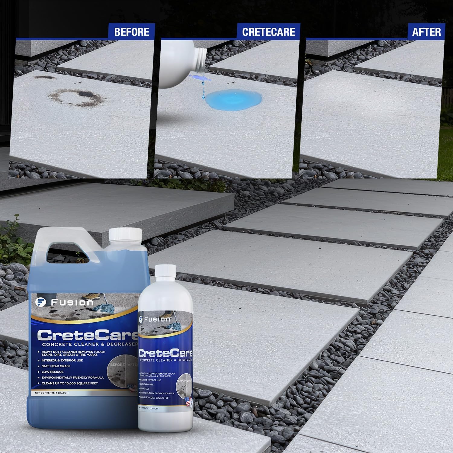 Fusion CreteCare Heavy Duty Oil Stain Remover for Concrete Surfaces