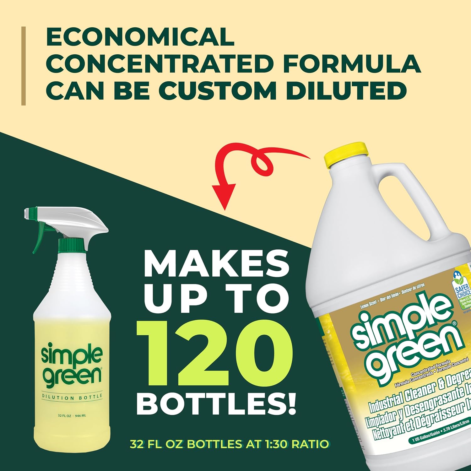 Simple Green Industrial Cleaner Degreaser 1 Gallon Bottle
