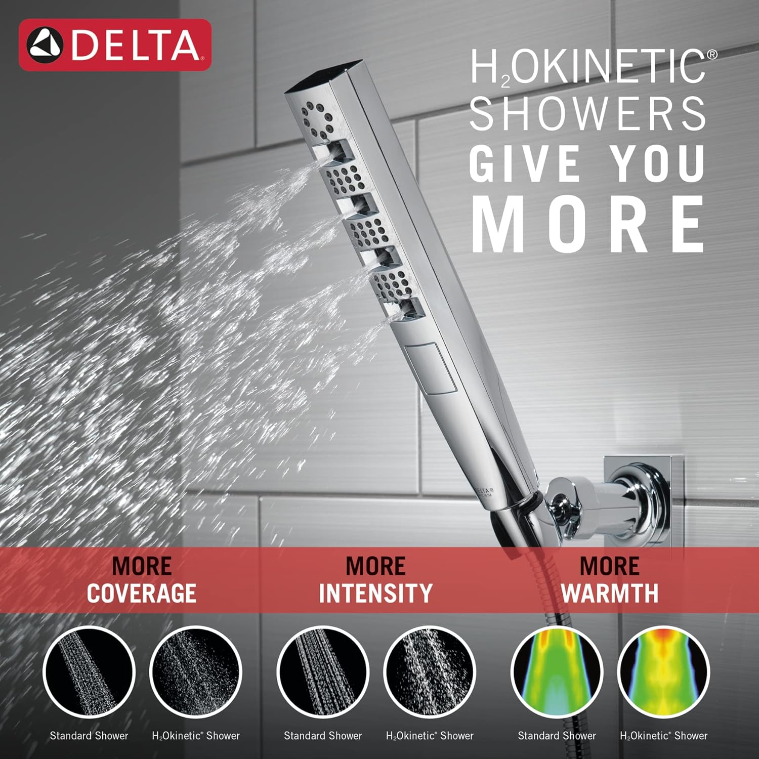 Delta Faucet Tetra H2Okinetic Handheld Shower with Hose