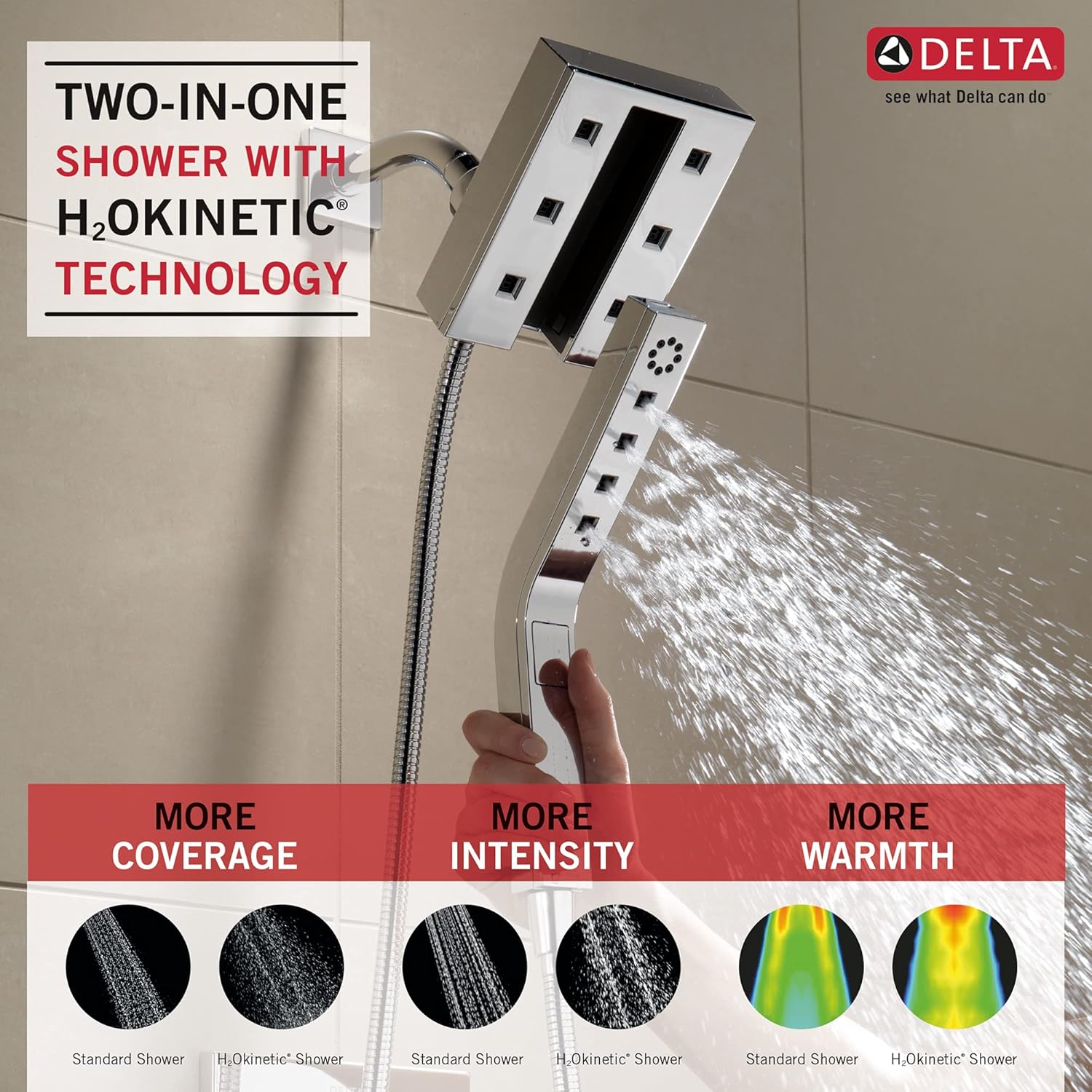 Delta Faucet 58473-PR25 Universal Trim System