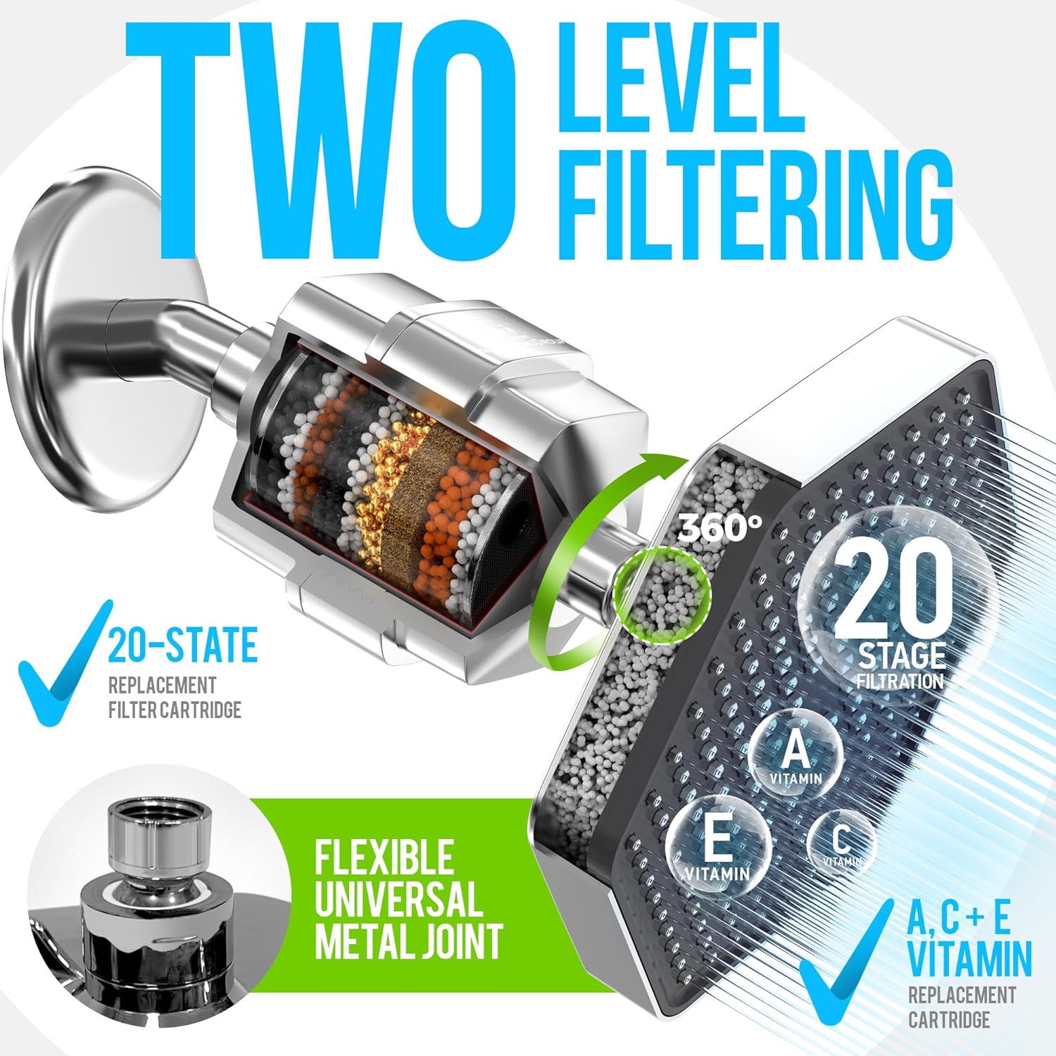 AquaHomeGroup Luxury Filtered Shower Head Set - Chrome