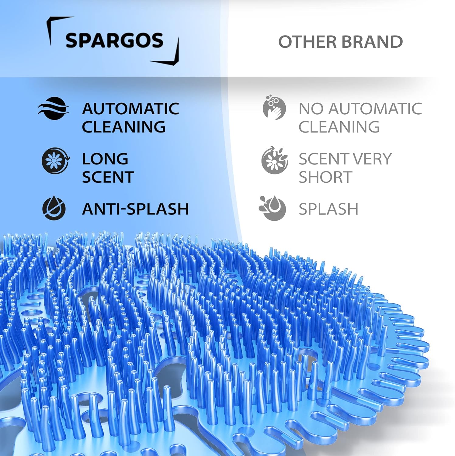 SPARGOS Urinal Deodorizer 50 Pack - Fresh 3D Wave Anti-Splash