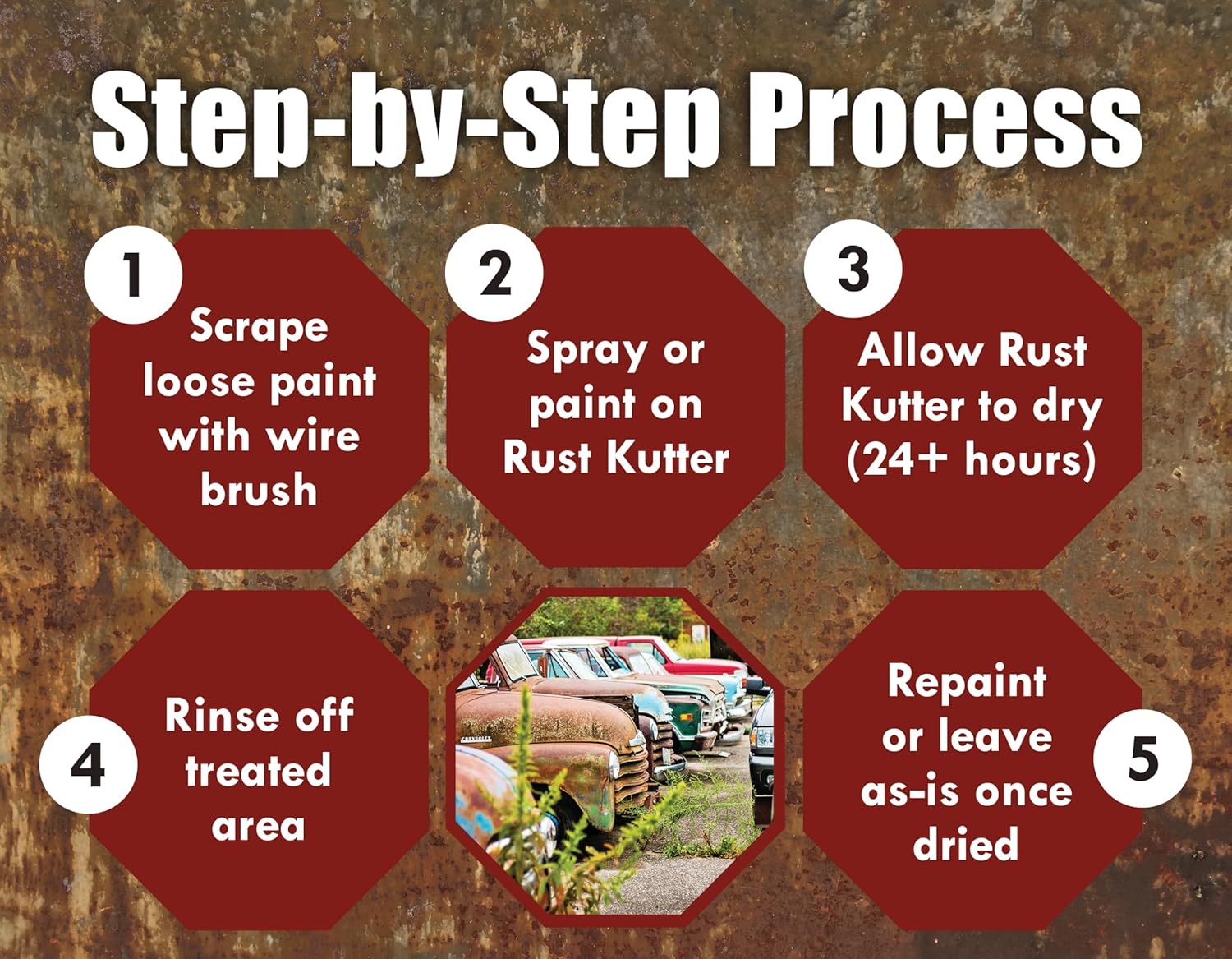 Rust Kutter Rust Converter with Spray Gun USA Made
