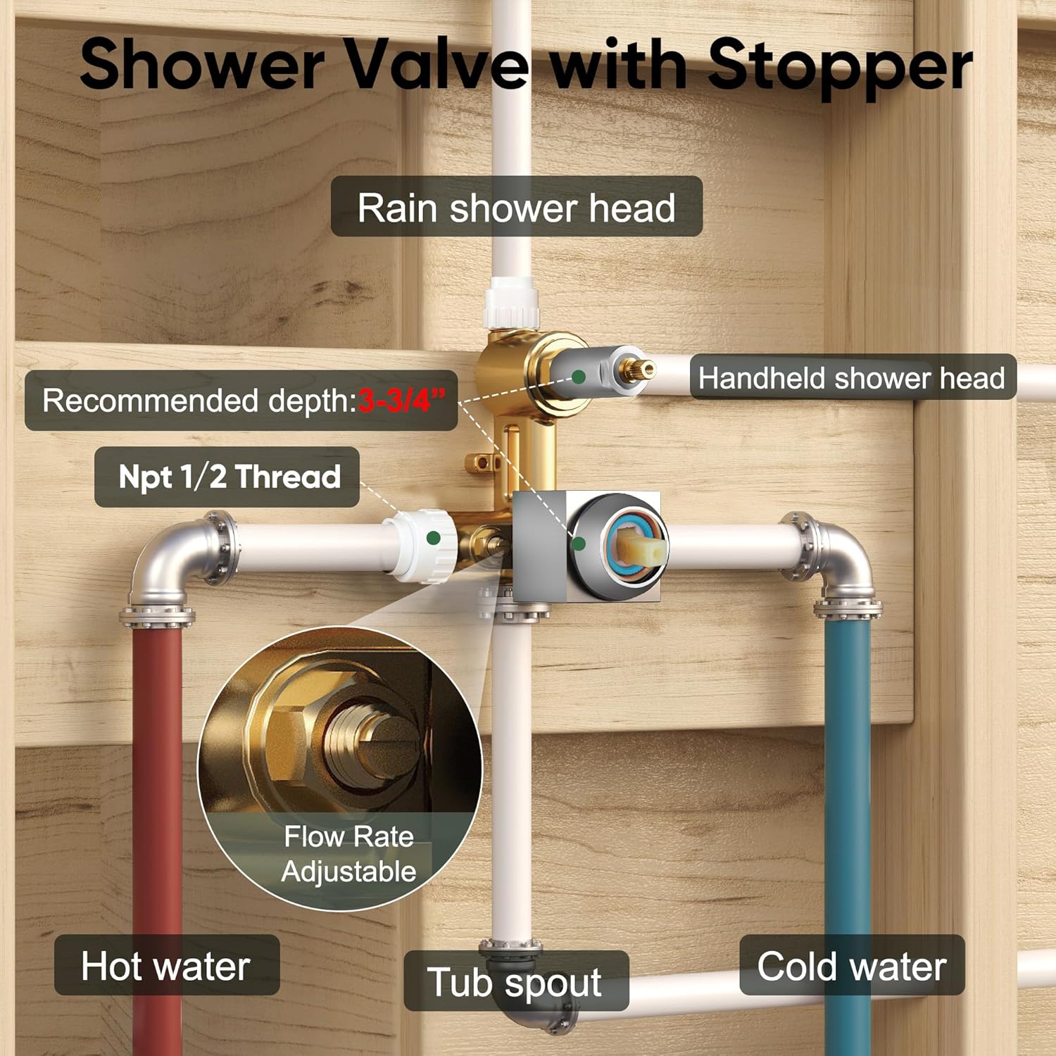 Esnbia Brushed Nickel Tub Shower System