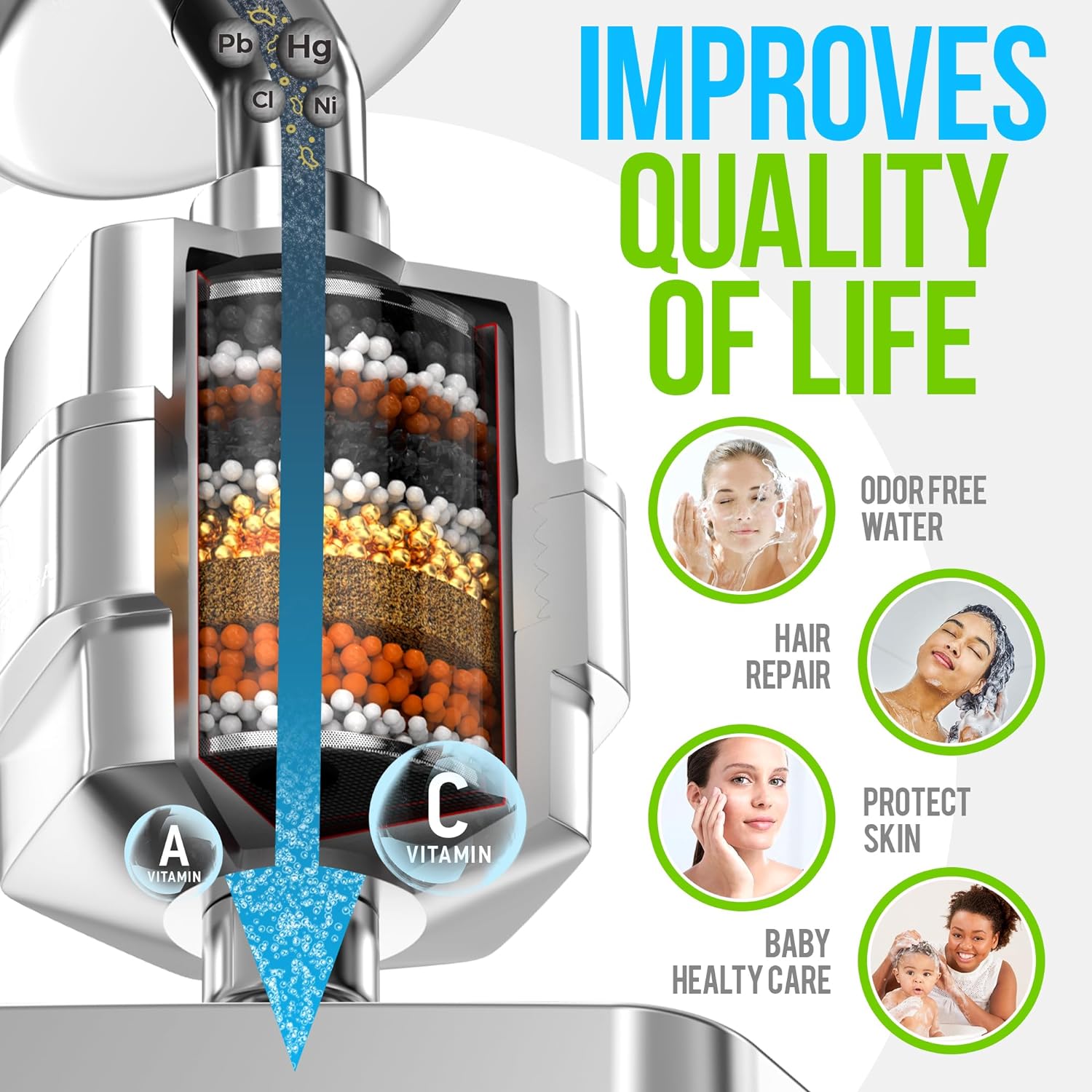 AquaHomeGroup Luxury Filtered Shower Head Set - Chrome