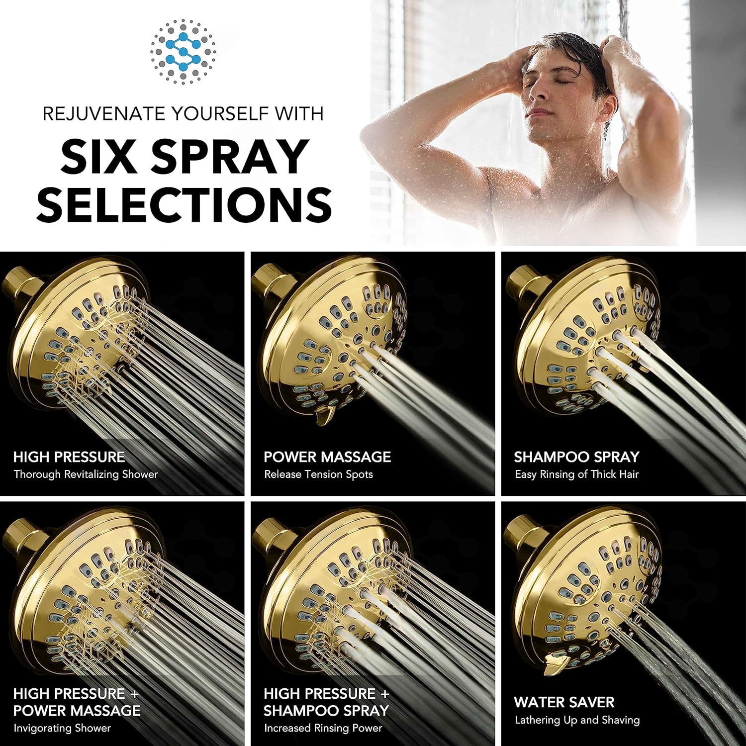 ShowerMaxx ImperialShine Gold Fixed Shower Head